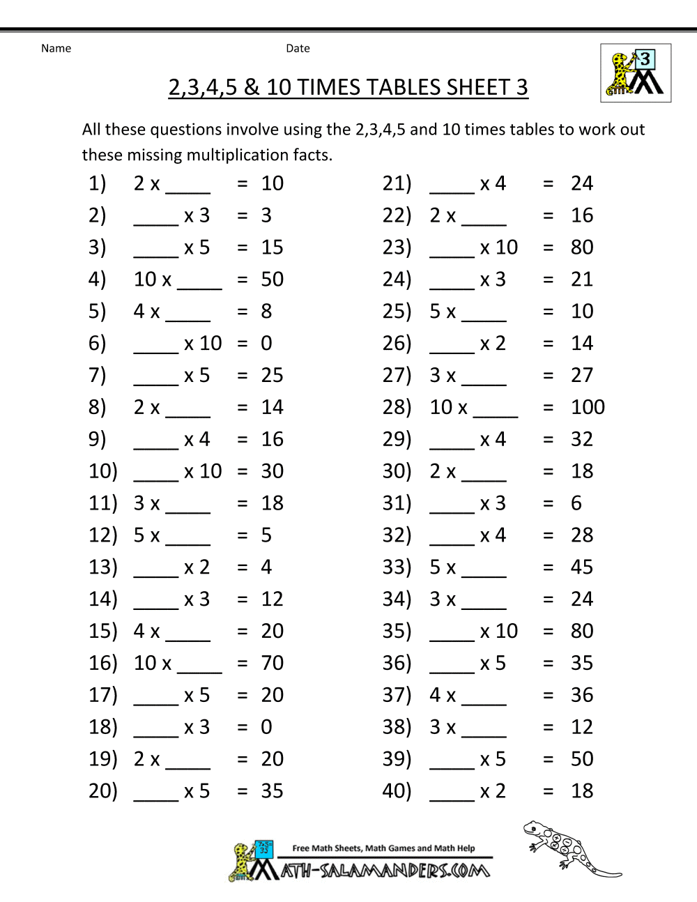 Multiplication Table Worksheets Grade 3