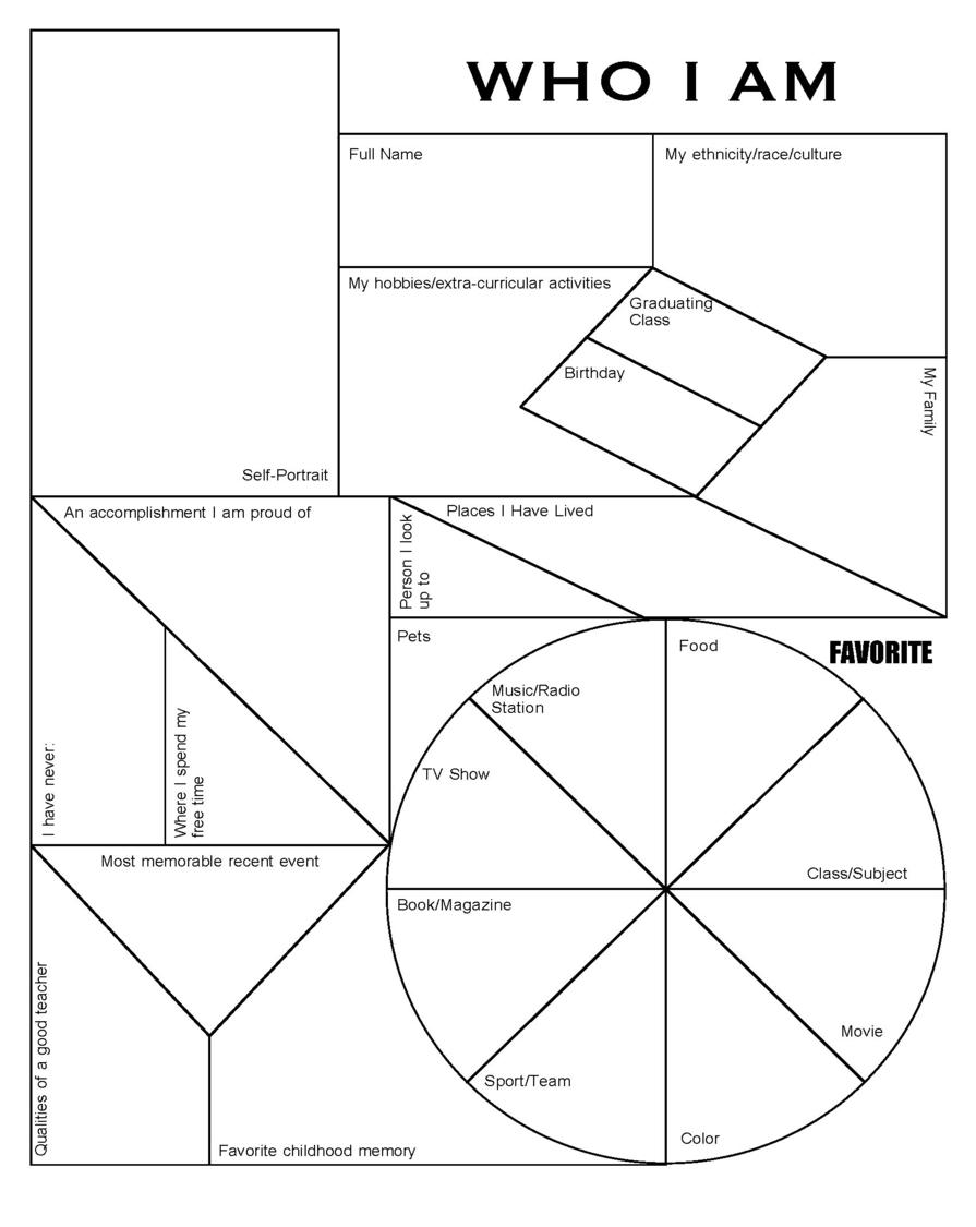 Who I Am Worksheet