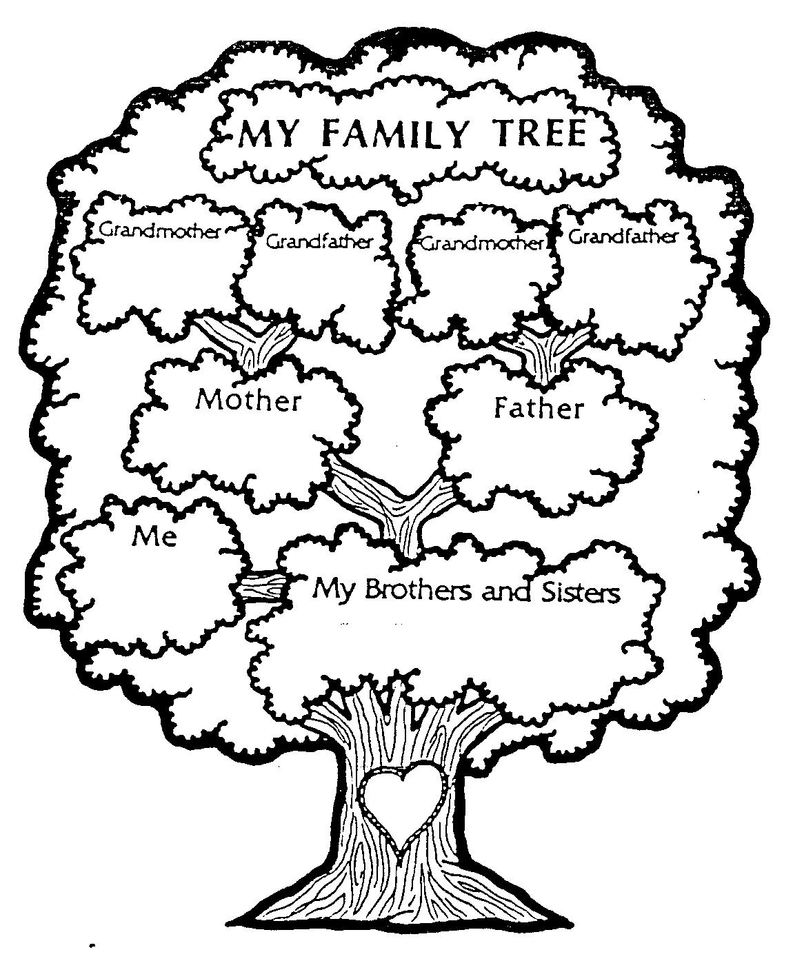 Free Family Tree Worksheets