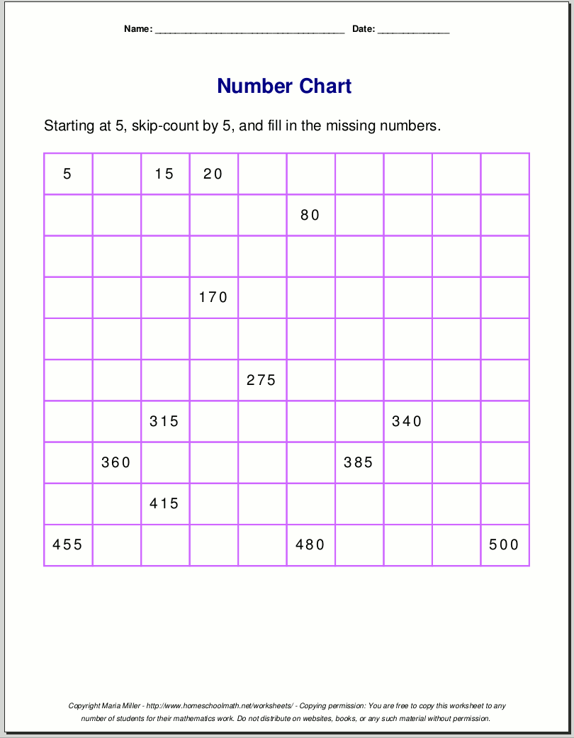 Free Printable Number Charts And 100