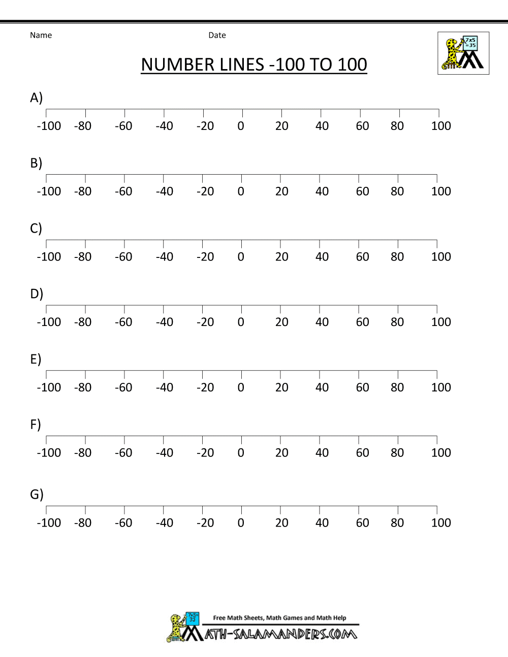 Printable Number Line