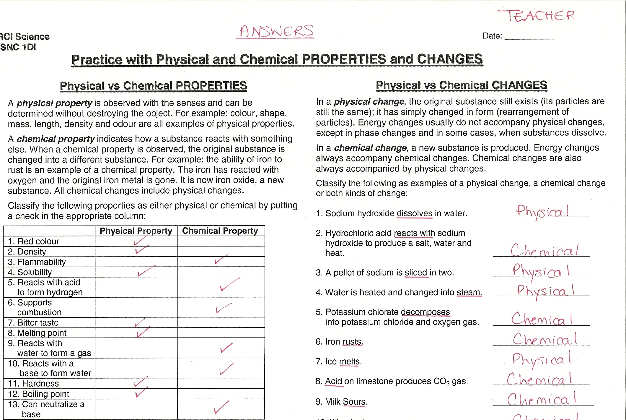 Chemical And Physical Properties And