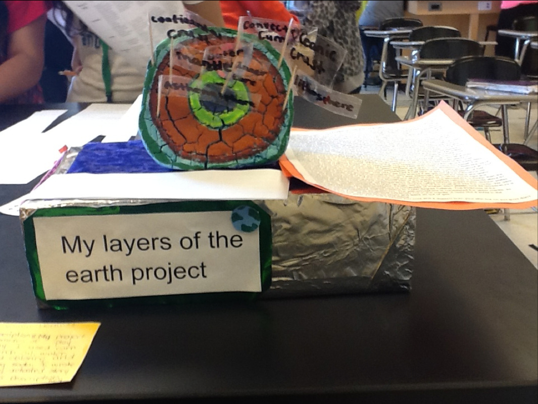 Layers Of The Earth Projects! 6th Grade