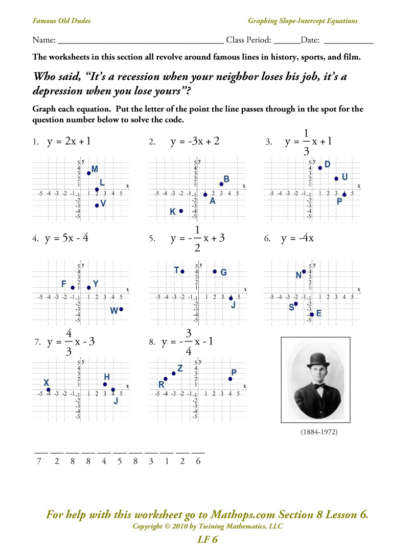 Lf 6  Graphing Slope