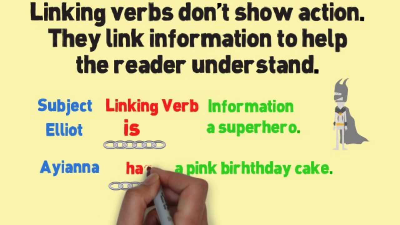 Linking Verbs Song (linking Verbs By Melissa)