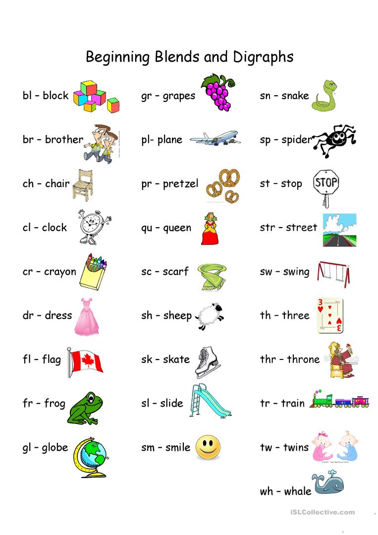 Initial Blends Worksheets Free