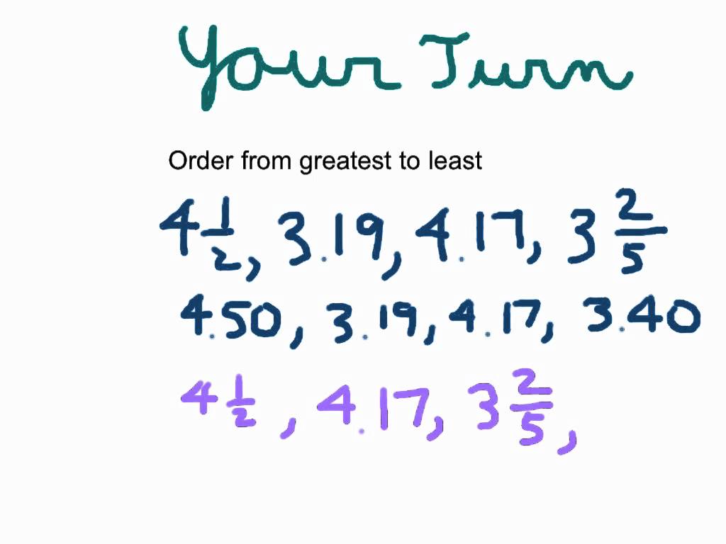 Ordering Decimals, Fractions, And Mixed Numbers