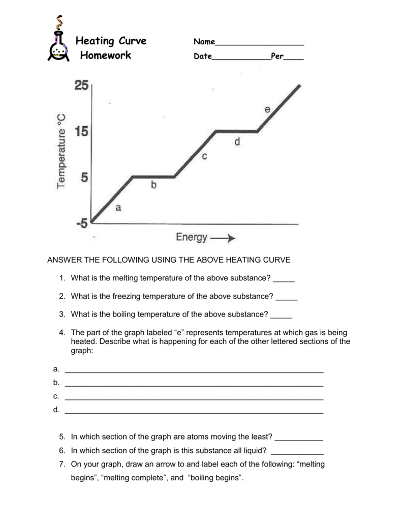 009000691 1 Png Heating Curve Worksheet