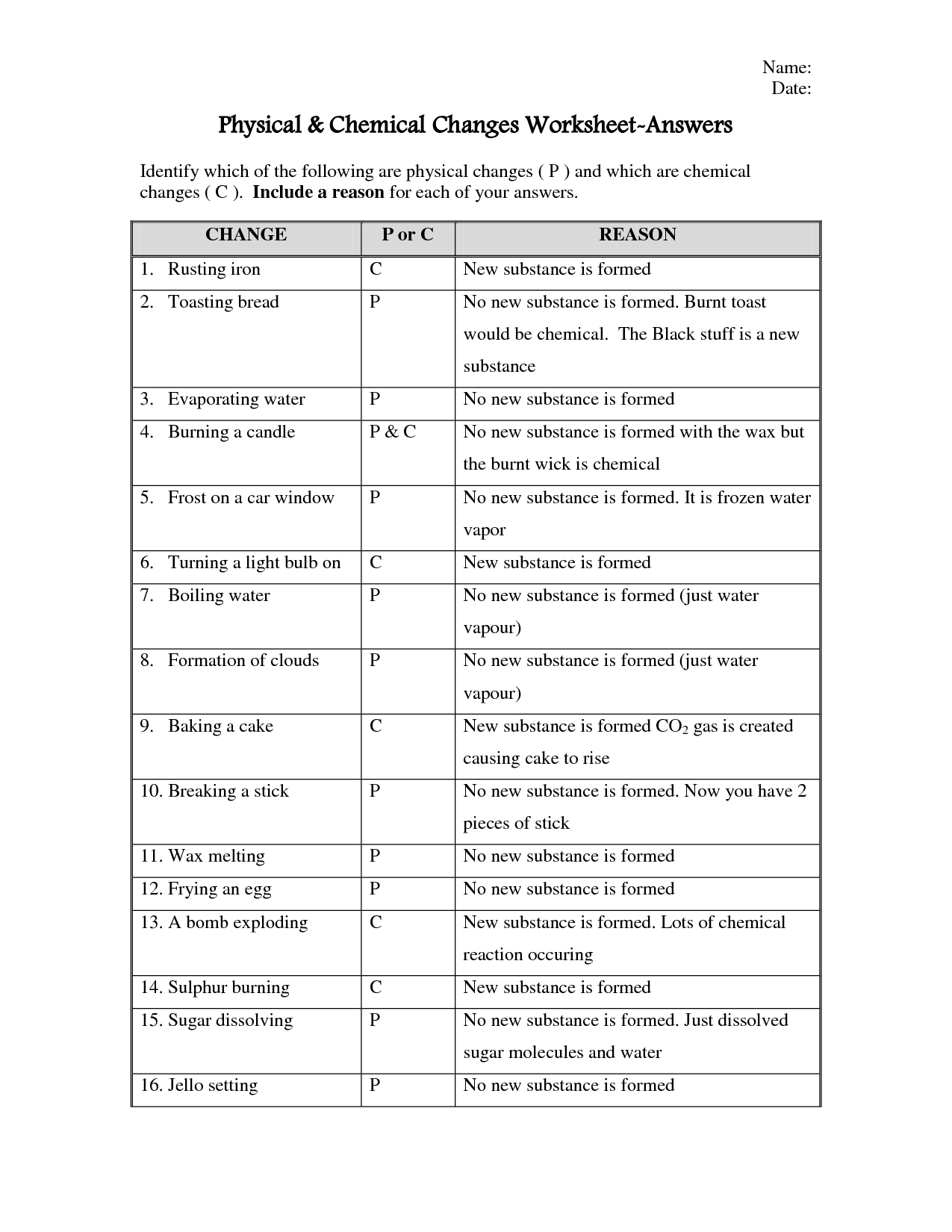 Physical Or Chemical Change Worksheet Answers