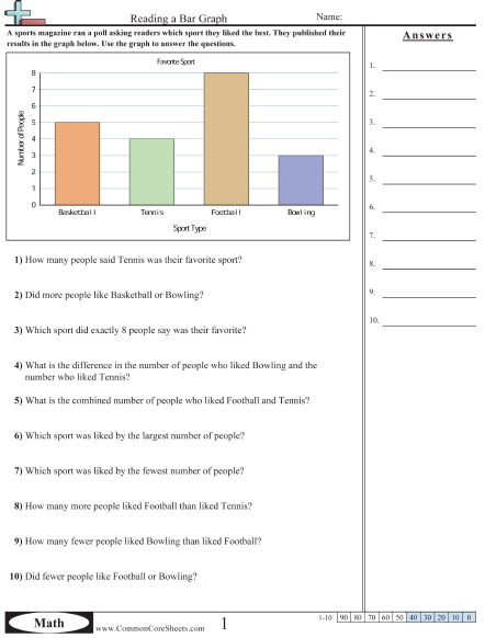 6th Grade Math Bar Graph Worksheets 1263090