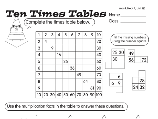 Collection Of Maths Worksheets Year 4 Times Tables