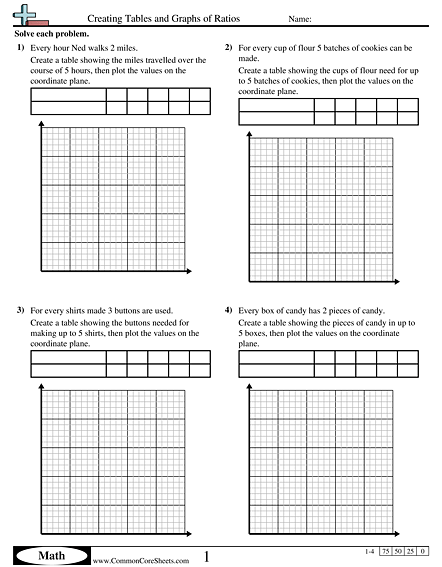 Making Tables Math Worksheets 983683