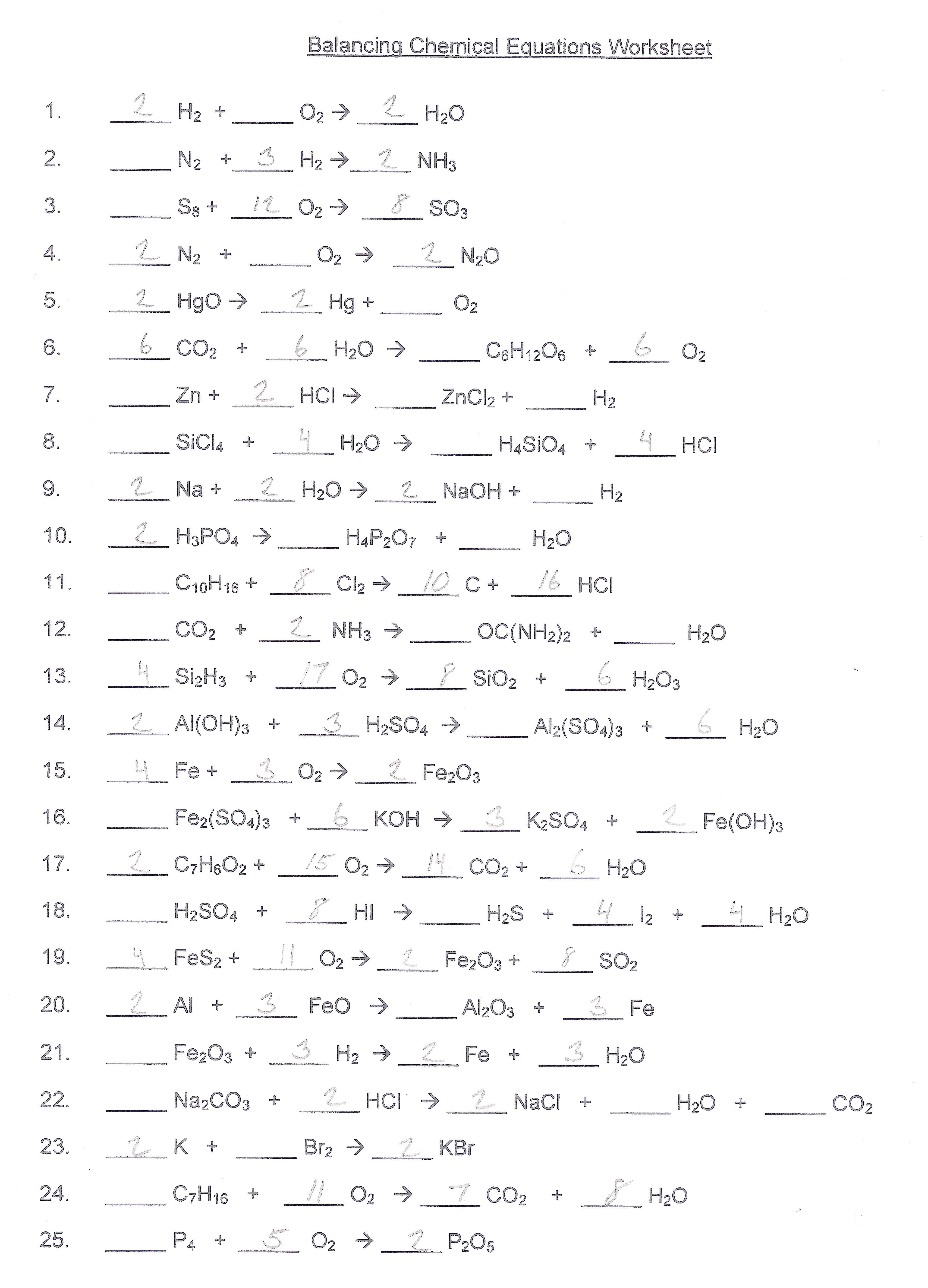 Writing Chemical Equations Worksheets With Answers By