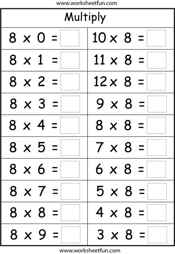 Multiplication Basic Facts â 2, 3, 4, 5, 6, 7, 8 & 9 Times Tables