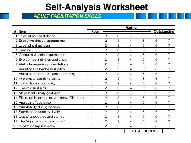 Communication Skills Worksheets Communication Skills Worksheets