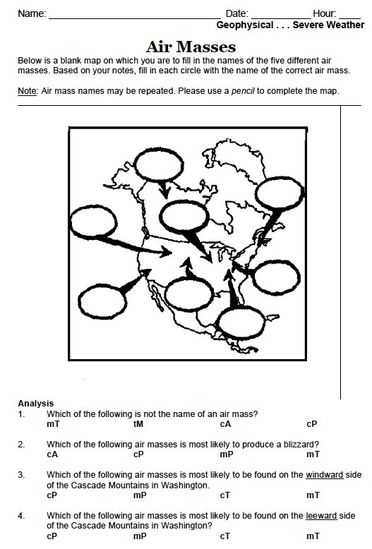 Air Masses & Fronts â Teaching Portfolio