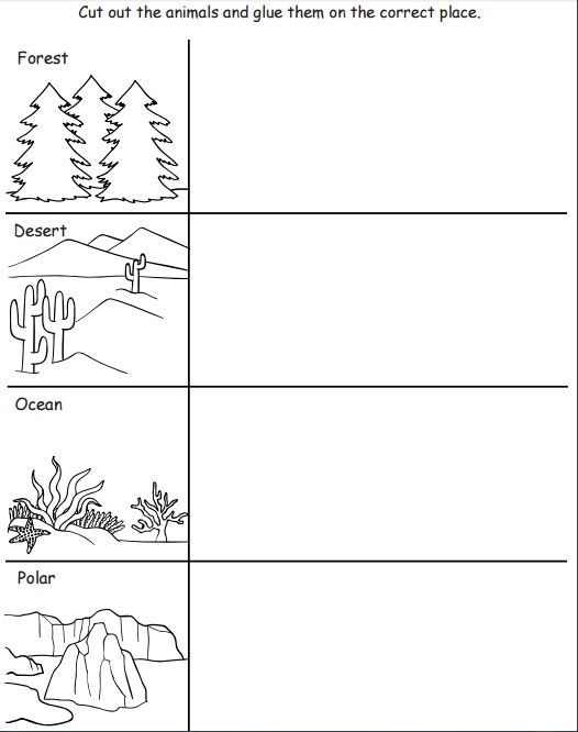 Cut And Paste Animal Habitat Worksheet (1)