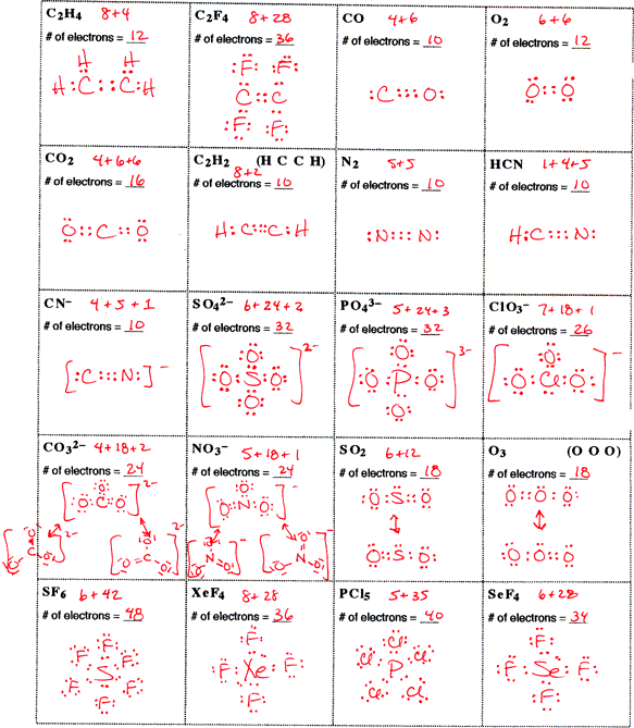 Lewis Structure Worksheet 1