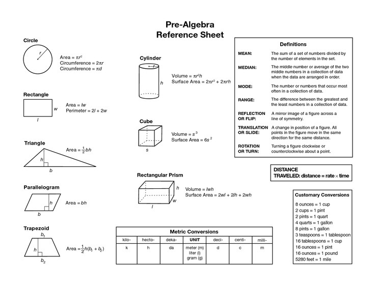 8th Grade Math Worksheets And Learning Tools