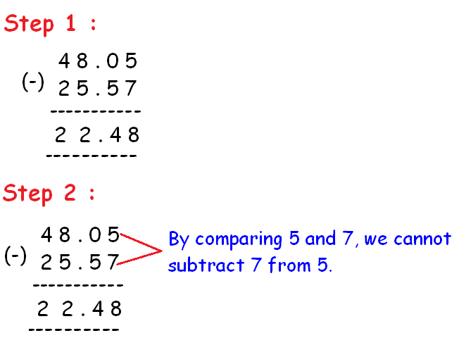 Adding And Subtracting Decimals Worksheets 5th Grade