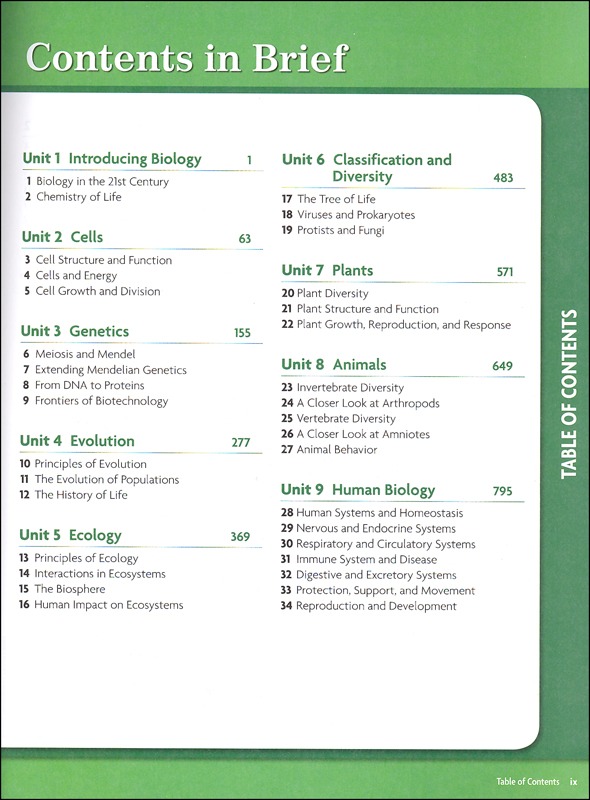 Holt Mcdougal Biology Homeschool Package (029556) Details