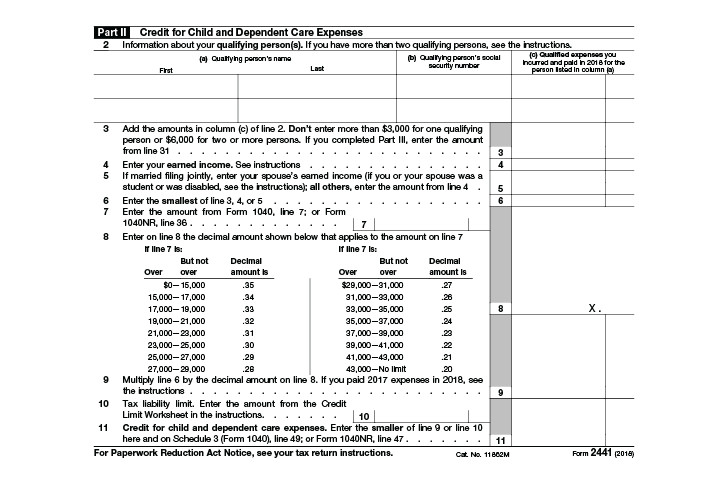 All About Irs Form 2441