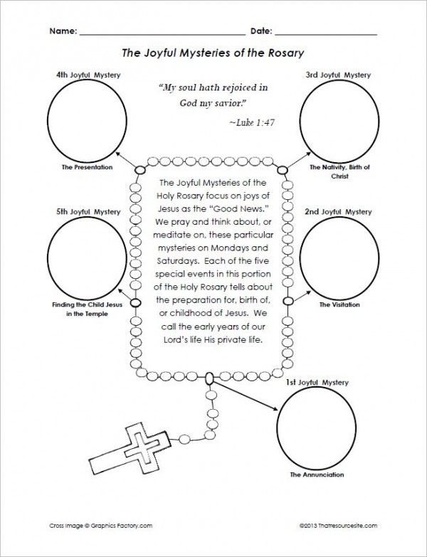 Joyful Mysteries Of The Rosary Cut And Paste Activity