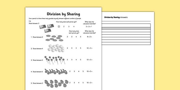 Division By Equal Sharing