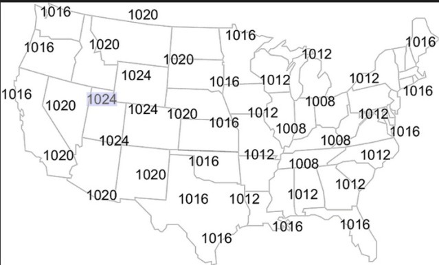 Eighth Grade Lesson Heat And Pressure In The Atmosphere