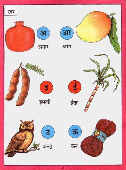 Hindi Alphabets