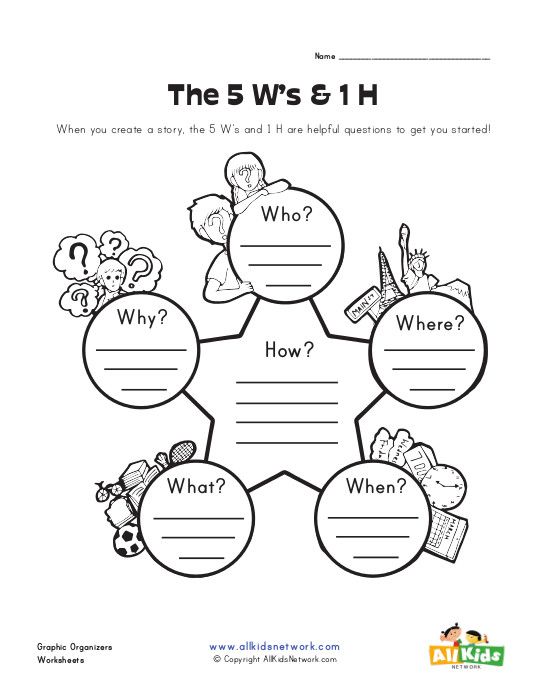 5ws Graphic Organizer Worksheet